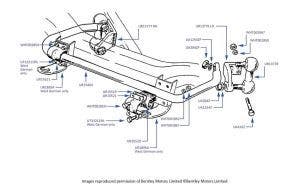 Front Anti-Roll Bar (Cars with Rear Anti-Roll Bar)