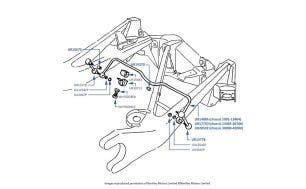 Rear Anti-Roll Bar chassis numbers 01001-41648