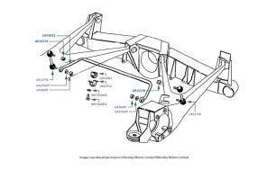 Rear Anti-Roll Bar chassis numbers 50001-50757 & 01557-05036