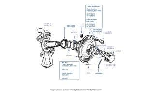 Front Hubs & Wheel Bearings, chassis numbers 01001-11794 (Standard Cars)