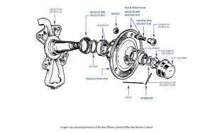 Front Hubs & Wheel Bearings, chassis numbers 01001-11881 (coachbuilt cars)