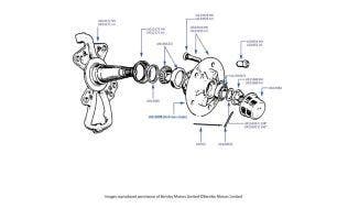 Front Hubs & Wheel Bearings, chassis numbers 11824-12733 (Coachbuilt Cars)