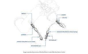 Choke Hot Air Pipes (Manifold to Carburetor) chassis numbers 30000-41648