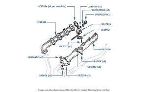 Exhaust Manifolds chassis numbers 24484-26699 (cars for Japan)