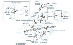 Pipes, Silencers & Fittings, Silver Shadow II, Silver Wraith II & T2 (chassis numbers 33187-35429, USA, Canada & Japan)