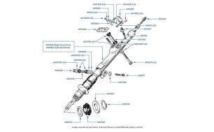 Steering Column, chassis numbers 22583-26708 (4-Door Cars)