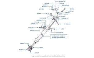 Steering Column, chassis numbers 22583-26708 (2-Door Cars)