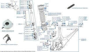 Rear Shock Absorbers, Springs & Trailing Arms, chassis numbers 50001-50757 & 01517-05036 (Corniche & Camargue)