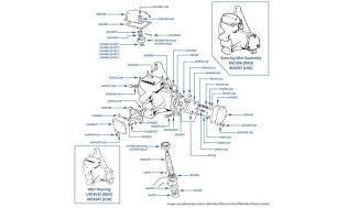 Idler Box chassis numbers 01001-26708