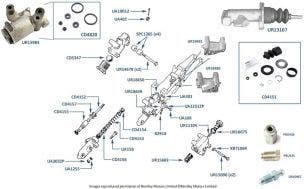 Master Cylinder, Distribution & Deceleration Valves chassis numbers 01001-22117