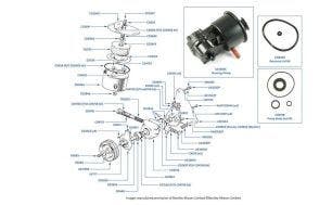 Steering Pumps chassis numbers 01001-06428 (Hobourn-Eaton Steering Pump)