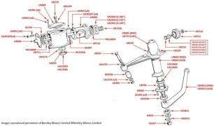 Silver Cloud I & S1 Steering Box (Manual, Grease Lubricated Steering)