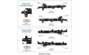 Steering Rack Assemblies & Pipes