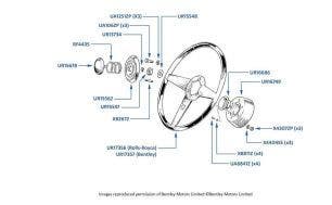 Steering Wheel chassis numbers 09770-22582 (Coachbuilt Cars)