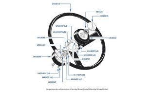 Steering Wheel chassis numbers 22583-32632 (Coachbuilt Cars)