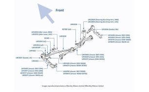 Track Rod, Idler Lever & Drop Arm chassis numbers 01001-26708