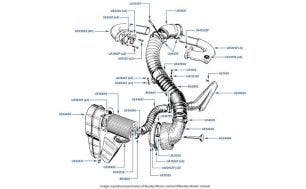 Air intake chassis numbers 06004-08741