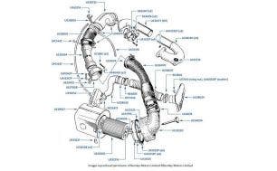 Air Intake chassis numbers 17515-20754 (USA)