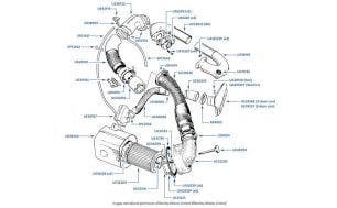 Air Intake chassis numbers 22118-26708 (other than USA)