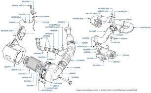 Air Intake chassis numbers 40748-41580 (4-Door Cars, SU Carburetor)