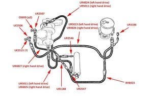 Silver Cloud II & S2 Steering Hoses