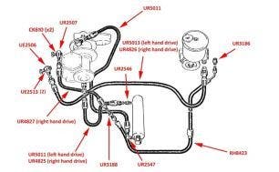 Steering Hoses - Silver Cloud III & S3 (Early, with 90 degree port at Ram)