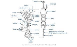 SU Carburetor, chassis numbers 30000-41648