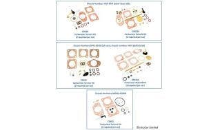 SU Carburetor, Rebuild & Overhaul Kits (chassis 01001-41648)