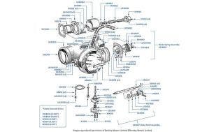 Choke & Throttle chassis numbers 01001-08741