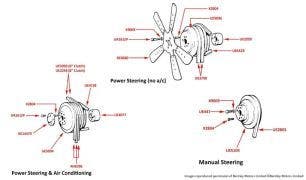 Silver Cloud I & S1 Drive Belts