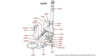 Silver Cloud I &  S1 Oil Pump