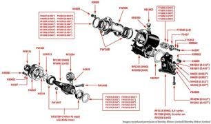 Steering Box, Silver Dawn, Silver Wraith, MkVI & R-Type