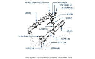 Exhaust Manifolds chassis numbers 20755-24483 (All Models Other than USA)