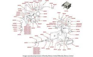 Silver Cloud I-III & S1-3 Window Motor