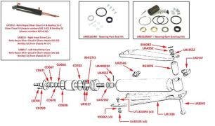 Silver Cloud I-III & S1-3 Steering Ram