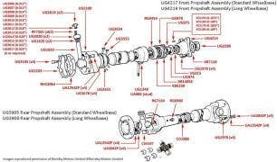 Silver Cloud III & S3 Propellor Shaft