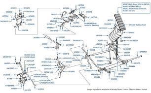 Silver Cloud III & S3 Throttle Linkage (right hand drive)