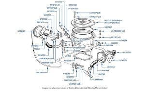 Fuel Injection Plenum Chamber