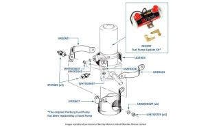 Fuel Pump, chassis numbers 30000-50757 & 01557-05036  (USA & Japan)