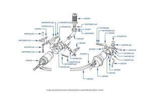 In-Line Pipes, Hoses & Filter chassis numbers 40194-50757 & 01557-05036 (Fuel Injected cars)