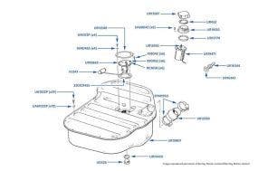 Fuel Tank, 2-Door Cars chassis numbers 30007-41648 (Japan & Australia only)