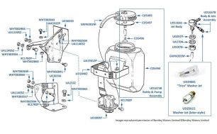 Windscreen Washer 2-door cars chassis numbers 10076-12570 ("TRICO")