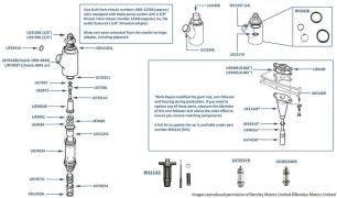 Pumps & Pump Components, Pushrods & Cam Followers chassis numbers 01001-41648