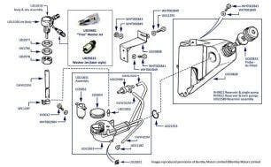 Windscreen Washers, chassis numbers 30001-50757 & 01557-05036