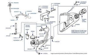 Washer Bottle, Camargue, from chassis number 30015