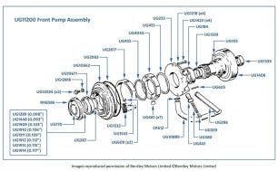 4-Speed Gearbox Front Pump