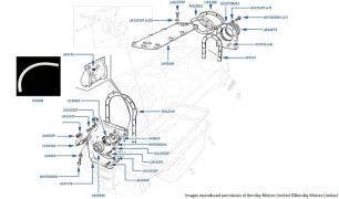 Front Timing Cover, Rear Cover & Tappet Cover chassis numbers 50000-50757 & 01557-05036