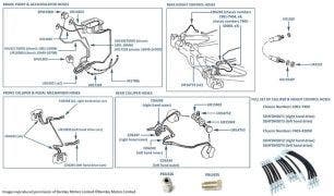 Hoses, Pipes & Unions chassis numbers 01001-26708