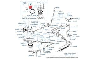 In-Line Pipes, Hoses & Filter chassis numbers 24482-26708 (Japan)