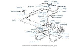 In-Line Pipes, Hoses & Filter chassis numbers 50396-50757 & 01557-05036 (Filters, Hoses & Pipes, Fuel Injected cars)